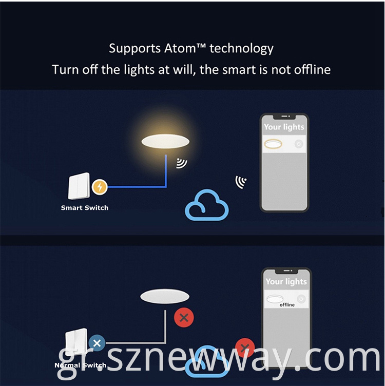 Smart Led Bulb Yeelight